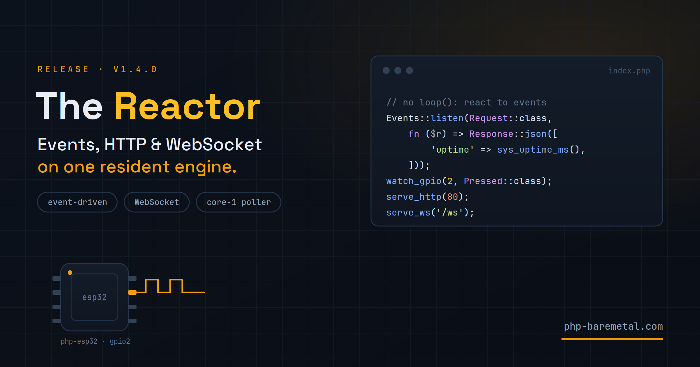 php-esp32 1.4.0 The Reactor: an event listener, watch_gpio and serve_ws in PHP beside a microcontroller glyph